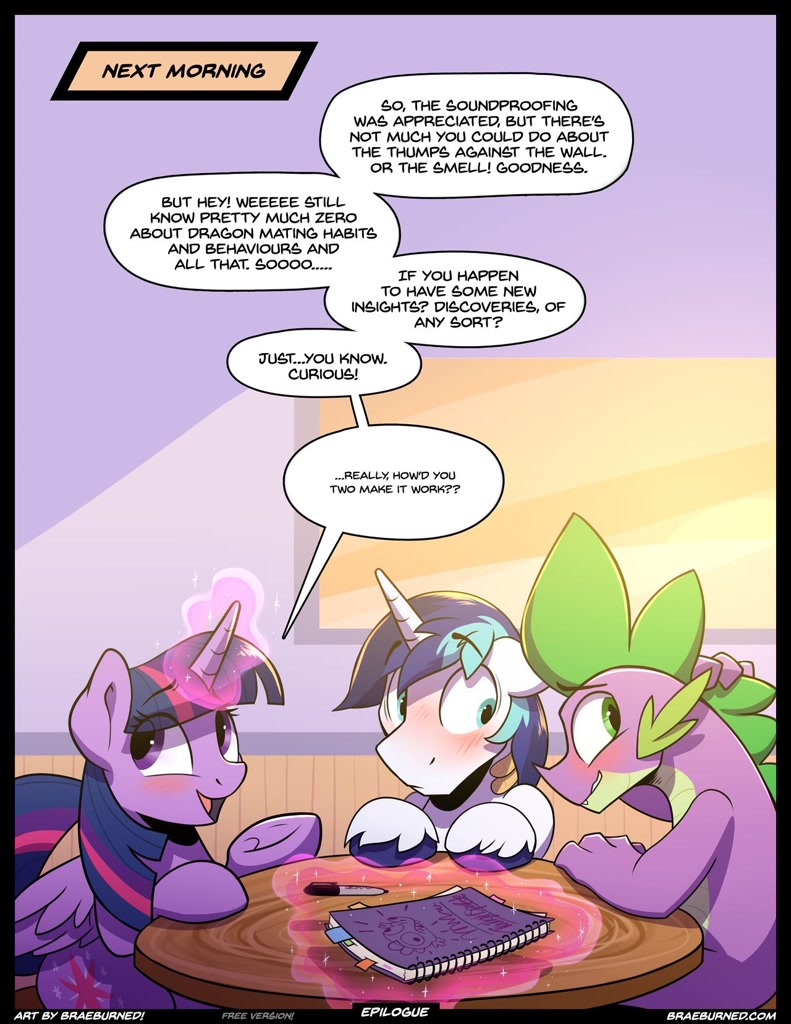 1387393 - suggestive, twilight sparkle, spike, shining armor, female, pony,  male, alicorn, shipping, blushing, cute, open mouth, twilight sparkle  (alicorn), comic, stallion, magic, dragon, underhoof, book, telekinesis,  unshorn fetlocks, speech bubble ...