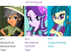 Size: 1198x888 | Tagged: safe, imported from derpibooru, chestnut magnifico, daring do, juniper montage, starlight glimmer, equestria girls, speculation, spoiler