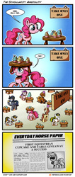 Size: 582x1374 | Tagged: safe, artist:gray--day, imported from derpibooru, mayor mare, pinkie pie, oc, oc:courage fire, oc:jynxx, oc:maddensun, oc:nightflame, oc:smione, oc:tiny stitch, bat pony, earth pony, pegasus, pony, unicorn, bait and switch, censor bar, censored, comic, cupcake, female, food, glowing horn, horn, humor, lampshade hanging, levitation, lorem ipsum, magic, magic aura, male, mare, newspaper headline, question mark, stallion, stealing, table, telekinesis