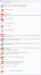 Size: 867x1580 | Tagged: safe, artist:dziadek1990, imported from derpibooru, apple bloom, scootaloo, sweetie belle, winona, conversation, cutie mark crusaders, emote story, emotes, reddit, slice of life, text