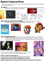 Size: 1800x2400 | Tagged: safe, artist:drakinite, imported from derpibooru, scootaloo, oc, oc:cirrus stripes, oc:drakinite, oc:galawaille, oc:littleshyfim, oc:pixel3000nerd, oc:red card, oc:thetaze, oc:tridashie, dragon, commission, commissions sheet, info sheet, painting, sketch