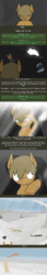Size: 500x2896 | Tagged: safe, artist:erthilo, imported from derpibooru, oc, oc only, oc:sierra scorch, oc:wanderlust, pony, unicorn, fallout equestria, animated, clothes, cyoa, fallout, female, gif, male, stablequest, text