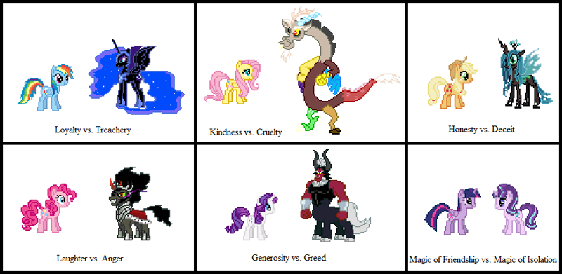 mlp elements of chaos