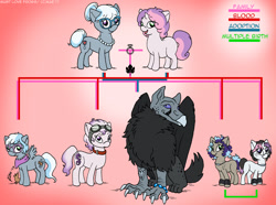 Size: 1200x891 | Tagged: safe, artist:kaemantis, imported from derpibooru, silver spoon, sweetie belle, oc, oc:chaste silver, oc:silver belle, oc:silver lining, oc:silver storm (kaemantis), oc:silverbones, earth pony, griffon, pegasus, pony, adopted offspring, blank flank, chibi, female, lesbian, magical lesbian spawn, offspring, parents:silverbelle, shipping, silverbelle