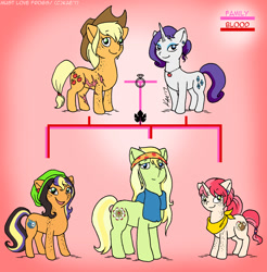 Size: 1181x1200 | Tagged: safe, artist:kaemantis, imported from derpibooru, applejack, rarity, oc, oc:evening cameo, oc:honeyjack, oc:western beauty, earth pony, pony, unicorn, chibi, female, lesbian, magical lesbian spawn, mare, offspring, parent:applejack, parent:rarity, parents:rarijack, rarijack, scar, shipping