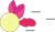 Size: 290x168 | Tagged: safe, artist:mega-poneo, imported from derpibooru, apple bloom, pony, ambiguous gender, apple bloom's bow, ball, bow, crossover, hair bow, motion lines, rolling, simple background, solo, sonic the hedgehog (series), spin dash, transparent background