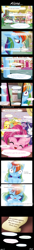 Size: 864x6355 | Tagged: safe, artist:aquariasc, imported from derpibooru, applejack, fluttershy, pinkie pie, rainbow dash, rarity, spike, twilight sparkle, dragon, pony, comic:alone, the mysterious mare do well, comic, confetti, dear princess celestia, offscreen character, ponyville, scroll, smiling, sugarcube corner