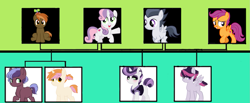 Size: 1355x557 | Tagged: safe, artist:alphamonouryuuken, artist:kianamai, artist:lopoddity, deleted from derpibooru, imported from derpibooru, button mash, rumble, scootaloo, sweetie belle, oc, oc:echo, oc:pixel bit, oc:prima donna, oc:tacet, pony, kilalaverse, kilalaverse ii, pandoraverse, family tree, next generation, offspring, parent:button mash, parent:rumble, parent:scootaloo, parent:sweetie belle, parents:rumbelle, parents:rumbloo, parents:sweetiemash, polygamy, shipping, trans female, trans girl, trans mare, transgender