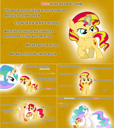 Size: 1284x1444 | Tagged: safe, artist:hakunohamikage, imported from derpibooru, princess celestia, sunset shimmer, oc, oc:autumn shimmer, pony, unicorn, ask-princesssparkle, ask, female, filly, filly sunset shimmer, male, mare, stallion, sunset shimmer's parents, tumblr, vector, younger