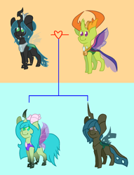 Size: 1024x1342 | Tagged: safe, artist:thehappiestgolucky, deleted from derpibooru, imported from derpibooru, queen chrysalis, thorax, oc, oc:changing peace, oc:shifting harmony, changedling, changeling, chrysarax, female, incest, king thorax, male, offspring, parent:queen chrysalis, parent:thorax, parents:chrysarax, product of incest, straight