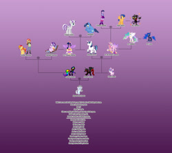 Size: 6480x5760 | Tagged: safe, artist:melodious arts, imported from derpibooru, flash sentry, king sombra, night light, princess cadance, princess celestia, princess flurry heart, princess luna, shining armor, starlight glimmer, sunset shimmer, twilight sparkle, twilight velvet, oc, oc:amber quartz, oc:aquamarine quartz, oc:melody quartz, absurd resolution, family tree, implied incest, insanity, king sombrero, magical lesbian spawn, offspring, simple background, text, wat