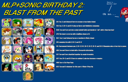 Size: 1248x804 | Tagged: safe, imported from derpibooru, applejack, applejack (g1), discord, fluttershy, gabby, gilda, king sombra, lightning dust, pinkie pie, rainbow dash, rarity, snails, snips, sphinx (character), spike, thorax, twilight sparkle, changedling, changeling, dragon, griffon, sphinx, alternate hairstyle, amy rose, bark the polar bear, bean the dynamite, birthday game, bomb the mechanic, classic amy, classic knuckles, classic sonic, classic tails, crossover, doctor eggman, exploitable meme, fang the sniper, great battle kukku xv, heavy the mechanic, honey the cat, king thorax, knuckles the echidna, mane seven, mane six, meme, mighty the armadillo, miles "tails" prower, punk, raripunk, ray the flying squirrel, sonic the hedgehog, sonic the hedgehog (series), speedy (sonic the hedgehog), tails doll, text