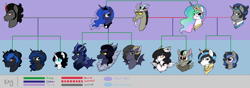 Size: 6755x2367 | Tagged: safe, alternate version, artist:tambelon, deleted from derpibooru, imported from derpibooru, discord, king sombra, princess celestia, princess luna, oc, oc:bedlam, oc:fiasco, oc:maelstrom, oc:mayhem, oc:moon blossom, oc:paradox crisis, oc:prince eclipse, oc:prince nocturne, oc:princess penumbra, oc:sleepless nights, alicorn, draconequus, hybrid, pony, unicorn, celestibra, dislestia, family tree, female, good king sombra, interspecies offspring, lumbra, lunacord, male, mare, next generation, offspring, parent:discord, parent:king sombra, parent:princess celestia, parent:princess luna, parents:celestibra, parents:dislestia, parents:lumbra, parents:lunacord, shipping, stallion, straight, updated