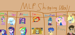 Size: 1006x477 | Tagged: safe, artist:ariasofab, imported from derpibooru, adagio dazzle, derpy hooves, discord, doctor whooves, flash sentry, fluttershy, rarity, sonata dusk, spike, sunset shimmer, time turner, trixie, twilight sparkle, equestria girls, ariadash, bestiality, discoshy, doctorderpy, female, fetish, interspecies, lesbian, male, senata, shipping, sparity, straight, sunsagio, twixie, zoophilia