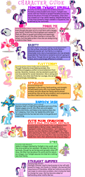 Size: 940x1943 | Tagged: safe, imported from derpibooru, apple bloom, applejack, fluttershy, pinkie pie, rainbow dash, rarity, scootaloo, spike, starlight glimmer, sweetie belle, twilight sparkle, alicorn, dragon, earth pony, pegasus, pony, unicorn, ball, beach chair, broom, buckball, buckball uniform, captain jackbeard, chair, chicken dance, clothes, cutie mark, cutie mark crusaders, dynamic dash, female, filly, male, mane seven, mane six, mare, meme, pinkie clone, rariball, raristocrat, rose dewitt bukater, scroll, sunglasses, text, the cmc's cutie marks, titanic, tongue out, trait, traits, twilight sparkle (alicorn), uniform, wonderbolts uniform