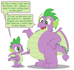 Size: 4342x4133 | Tagged: safe, artist:aleximusprime, imported from derpibooru, spike, dragon, absurd resolution, adult, adult spike, belly, belly boop, boop, chubby, fat, fat spike, future spike, older, older spike, plump, poking, raised eyebrow, self paradox, simple background, speech bubble, time travel, transparent background, vector, weight gain, winged spike, wings