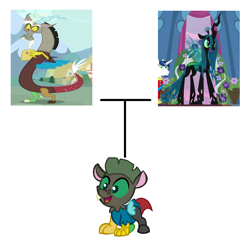 Size: 956x936 | Tagged: safe, artist:3d4d, imported from derpibooru, discord, queen chrysalis, oc, oc:prince chaos, hybrid, discolis, family, family tree, female, interspecies offspring, male, offspring, parent:discord, parent:queen chrysalis, parents:discolis, shipping, straight