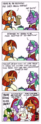 Size: 2997x8910 | Tagged: safe, artist:bobthedalek, imported from derpibooru, firelight, stellar flare, pony, unicorn, angry, christmas, christmas is cancelled, clothes, comic, costume, cup, female, foal, hat, hearth's warming eve, holiday, imminent murder, magic, male, mare, present, santa costume, santa hat, simple background, stallion, stellar flare is not amused, teacup, teapot, telekinesis, this will end in death, this will end in pain, this will end in tears, this will end in tears and/or death, this will not end well, white background