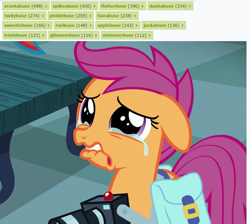 Size: 859x768 | Tagged: safe, edit, edited screencap, imported from derpibooru, screencap, scootaloo, derpibooru, parental glideance, abuse, crying, lip bite, meta, sad, tag census, tags