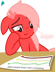 Size: 1524x1977 | Tagged: safe, artist:arifproject, imported from derpibooru, oc, oc only, oc:downvote, pony, derpibooru, chart, derail in the comments, derpibooru ponified, downvotes are upvotes, meta, philosophy in the comments, politics in the comments, ponified, simple background, solo, speech bubble, table, transparent background, unimpressed, vector