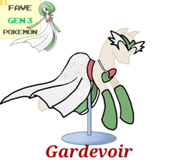 Size: 733x660 | Tagged: safe, artist:ask-nora-the-alicorn, artist:catscat111, artist:catscat112, imported from derpibooru, gardevoir, clothes, dress, mannequin, mlp fashion, pokémon, simple background, transparent background