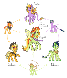 Size: 1500x1749 | Tagged: safe, artist:pikokko, imported from derpibooru, oc, oc only, oc:echeweria, oc:jade, oc:persephone, oc:seed seeker (syd), oc:sunflower (sunny), oc:sunset sky, oc:sunstone, dracony, earth pony, hybrid, pegasus, pony, clothes, cowboy hat, female, fusion, fusion diagram, hat, hexafusion, horse collar, interspecies offspring, lasso, mare, offspring, parent:applejack, parent:caramel, parent:cheese sandwich, parent:rainbow dash, parent:spike, parent:twilight sparkle, parents:carajack, parents:cheesedash, parents:twispike, poncho, rope, scarf, stetson, yoke