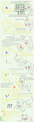 Size: 1000x3507 | Tagged: safe, artist:twidasher, imported from derpibooru, oc, oc:truffle shine, earth pony, pony, unicorn, blushing, book, exclamation point, floppy ears, food, implied lesbian, implied shipping, implied twidash, pear, pie chart, pointing