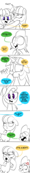 Size: 500x2814 | Tagged: safe, artist:emositecc, imported from derpibooru, rainbow dash, shady, spike, twilight sparkle, alicorn, dragon, earth pony, pegasus, pony, comic:sparkle, alternate eye color, alternate hairstyle, alternate universe, comic, monochrome, text, twilight sparkle (alicorn)