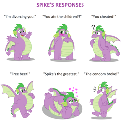 Size: 1996x2004 | Tagged: safe, artist:aleximusprime, edit, imported from derpibooru, spike, dragon, molt down, belly, big belly, chubby, confused, dialogue, fat, fat spike, male, older, older spike, question mark, simple background, solo, text, transparent background, vector, white background, winged spike, wings