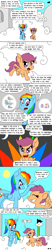 Size: 1000x4800 | Tagged: safe, artist:bjdazzle, imported from derpibooru, bow hothoof, rainbow dash, scootaloo, soarin', spitfire, pegasus, pony, parental glideance, bandage, box, chest fluff, cloud, cloudsdale, comic, cute, cutealoo, determined, dialogue, father's day, female, filly, happy, head pat, heartwarming, lightning eyes, mare, motivational speech, pat, present, rainbow, scootalove, sisters, speech bubble, sun, wingding eyes, wonderbolts