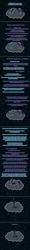 Size: 504x4240 | Tagged: safe, artist:verve, imported from derpibooru, rainbow dash, twilight sparkle, alicorn, genie, pegasus, pony, ain't never had friends like us, backlighting, comic, exclamation point, female, hug, mare, pixel art, rain, stars, twilight sparkle (alicorn)