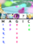 Size: 1280x1706 | Tagged: safe, imported from derpibooru, screencap, gloriosa daisy, juniper montage, pinkie pie, rainbow dash, rarity, sci-twi, sunset shimmer, twilight sparkle, vignette valencia, equestria girls, equestria girls series, legend of everfree, mirror magic, my little shop of horrors, rollercoaster of friendship, spoiler:eqg specials, app, female, hint, infinity stones, magic, magical geodes, marvel cinematic universe, mirror, phone, watering can