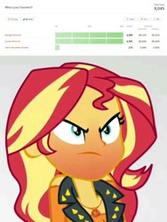 Size: 782x1039 | Tagged: safe, imported from derpibooru, starlight glimmer, sunset shimmer, equestria girls, equestria girls series, rollercoaster of friendship, drama, op is a duck, op is trying to start shit, poll, starlight drama, sunset vs starlight debate