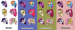 Size: 5000x2058 | Tagged: safe, artist:binkyt11, derpibooru exclusive, imported from derpibooru, applejack, fluttershy, pinkie pie, rainbow dash, rarity, twilight sparkle, alicorn, earth pony, pegasus, pony, unicorn, alternate color palette, applejack's hat, context in description, cowboy hat, deuteranomaly, female, hat, mane six, mare, medibang paint, multicolored hair, phone drawing, prontanomaly, stetson, tritanomaly