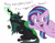 Size: 1000x785 | Tagged: safe, artist:slamjam, imported from derpibooru, queen chrysalis, starlight glimmer, changeling, changeling queen, pony, unicorn, abuse, beans, chrysabuse, crying, crysalis, eating, eating beans, female, floppy ears, food, frown, glowing horn, humiliation, levitation, lidded eyes, magic, mare, meme, nigga, open mouth, pointing, raised hoof, sad, simple background, smiling, spoon, starlight vs chrysalis, telekinesis, this is why chrysalis can't enjoy her beans, tin can, underhoof, vulgar, wat, white background