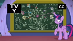 Size: 1920x1080 | Tagged: safe, imported from derpibooru, screencap, applejack, fluttershy, pinkie pie, rainbow dash, rarity, tree of harmony, twilight sparkle, alicorn, pony, what lies beneath, chalkboard, diagram, female, mane six, twilight sparkle (alicorn), written equestrian