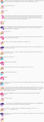 Size: 848x2293 | Tagged: safe, artist:dziadek1990, imported from derpibooru, angel bunny, fluttershy, owlowiscious, pinkie pie, rainbow dash, twilight sparkle, conversation, dialogue, emote story, final fantasy, final fantasy vii, leonard hofstadter, reference, sheldon cooper, slice of life, text, the big bang theory