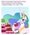 Size: 958x1115 | Tagged: safe, edit, edited screencap, imported from derpibooru, screencap, princess celestia, pony, ponyville confidential, cake, cake addict, cakelestia, caption, caught, dank memes, fake history, female, food, french revolution, image macro, let them eat cake, marie antoinette, meme, shocked, solo, surprised, text