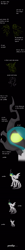 Size: 2208x22292 | Tagged: safe, artist:mr100dragon100, imported from derpibooru, queen chrysalis, starlight glimmer, changeling, changeling queen, the ending of the end, based on song, comic, female, glowing eyes, petrification, stone, turned to stone