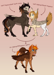 Size: 2723x3719 | Tagged: safe, artist:askbubblelee, imported from derpibooru, oc, oc:dove (askbubblelee), oc:singe, oc:smokescreen, hippogriff, hybrid, pegasus, pony, :p, bald face, blaze (coat marking), coat markings, colt, digital art, facial markings, family, feathered fetlocks, female, freckles, male, mare, parent, simple background, smiling, stallion, tail feathers, tongue out, trio