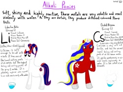 Size: 1032x774 | Tagged: safe, artist:michylawhty, imported from derpibooru, oc, oc only, oc:libertea belle, oc:orchid blossom, pony, unicorn, alkali metal, cesium, lithium, periodic table, simple background, white background