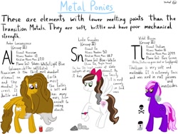 Size: 1032x774 | Tagged: safe, artist:michylawhty, imported from derpibooru, oc, oc only, oc:amber luminescence, oc:leslie gonzalez, oc:violet blossom, earth pony, pegasus, pony, aluminum, periodic table, poor metal, simple background, stannum, thallium, tin, white background