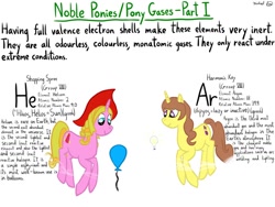 Size: 1032x774 | Tagged: safe, artist:michylawhty, imported from derpibooru, oc, oc only, oc:harmonic key, oc:shopping spree, pony, unicorn, argon, balloon, helium, noble gas, periodic table, simple background, white background