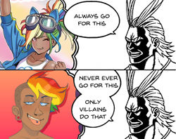 Size: 630x500 | Tagged: safe, artist:undeaddoktor, deleted from derpibooru, edit, imported from derpibooru, rainbow dash, human, all might, comparison, dark skin, exploitable meme, humanized, meme, my hero academia