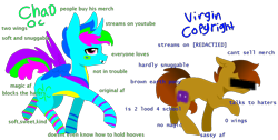 Size: 1940x980 | Tagged: safe, artist:nootaz, imported from derpibooru, oc, oc:cory sprinkles, oc:twitchyylive, alicorn, pony, alicorn oc, chad, donut steel, meme, neon