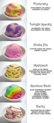 Size: 426x960 | Tagged: safe, imported from derpibooru, applejack, fluttershy, pinkie pie, rainbow dash, rarity, twilight sparkle, bowl, female, food, hell, ice cream, microsoft windows, solo, windows, windows 7