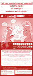 Size: 1000x2268 | Tagged: safe, artist:vavacung, imported from derpibooru, oc, oc:young queen, changeling, changepony, comic:the adventure logs of young queen, bandage, comic, descriptive noise