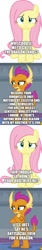 Size: 500x2990 | Tagged: safe, edit, edited screencap, imported from derpibooru, screencap, fluttershy, smolder, dragon, pegasus, pony, comic:the epilogue, sweet and smoky, caption, comic, dragoness, duo, fanfic art, female, image macro, implied princess celestia, implied princess luna, mare, screencap comic, text