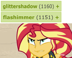 Size: 1564x1268 | Tagged: safe, edit, edited screencap, imported from derpibooru, screencap, sunset shimmer, derpibooru, equestria girls, equestria girls series, forgotten friendship, angry, discovery family logo, female, flashimmer, glittershadow, lesbian, meme, meta, shipping, solo, straight, tags