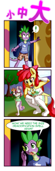 Size: 1193x3666 | Tagged: safe, artist:anibaruthecat, imported from derpibooru, apple bloom, scootaloo, spike, sweetie belle, anthro, unguligrade anthro, apple bloomers, armpits, breasts, busty apple bloom, busty sweetie belle, chinese, clothes, dress, giant pony, implied twilight sparkle, macro, micro, midriff, tanktop, tiny, tiny ponies